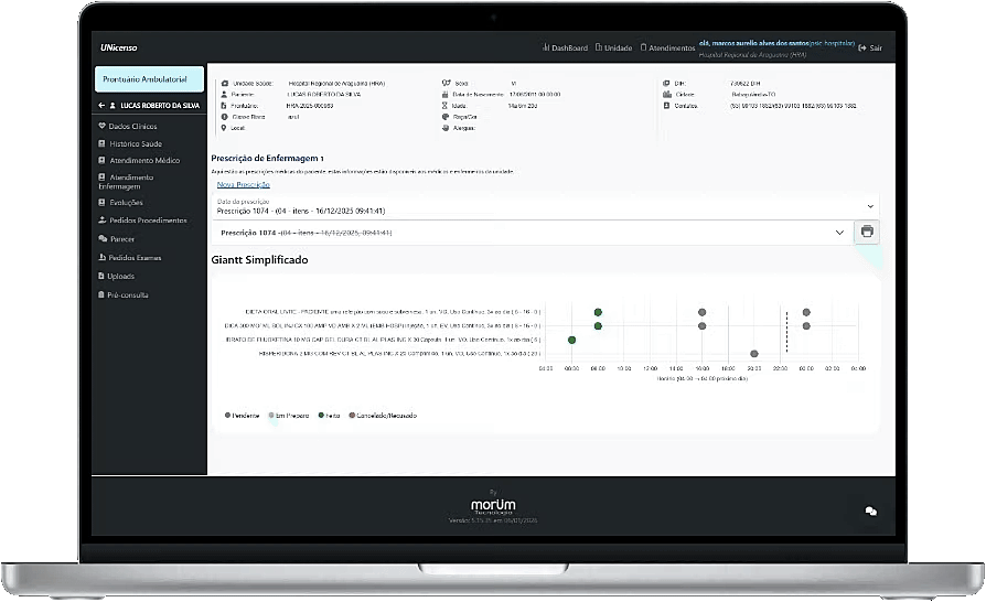 Unicenso no MacBook Pro 16